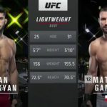 Tsarukyan vs Gamrot